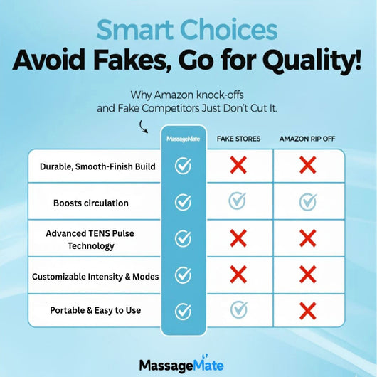 MassageMate Mini